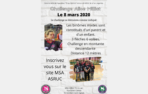 Challenge Alice Milliat